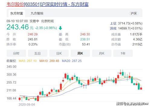 91信任证书,揭秘数字信任时代的基石